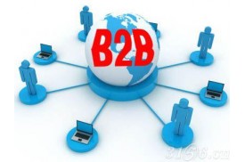 b2b电商系统的赢利点